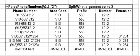 calls from 842 area code|phone prefix 842.